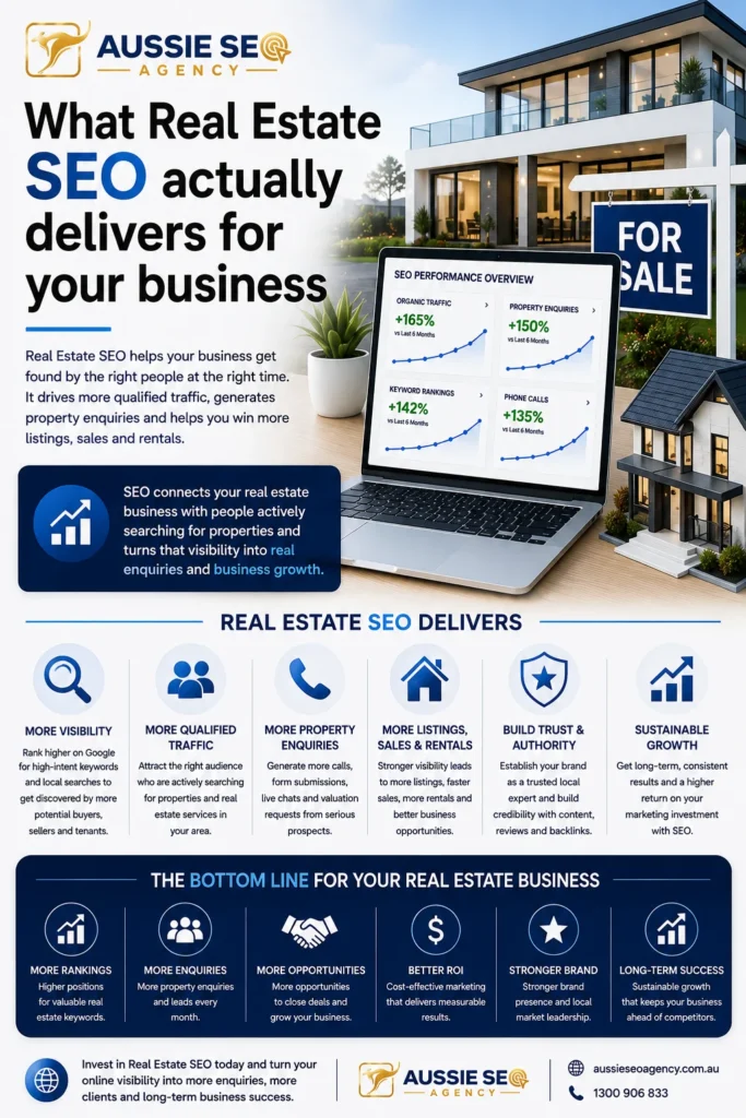 SEO Training Course Online
